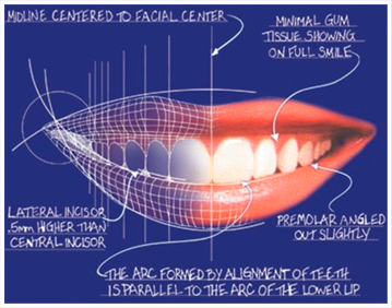 adult braces star orthodontics